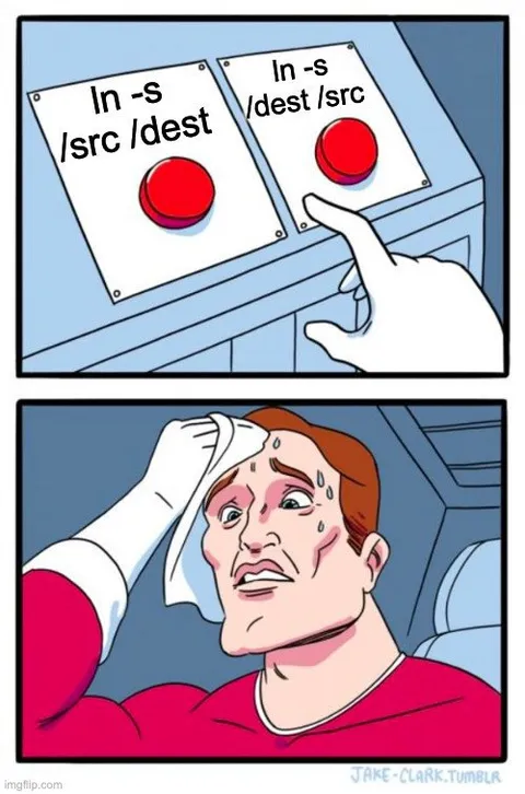 The Symlink Direction Button