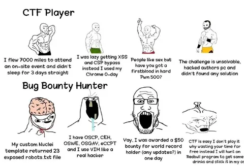 CTF Player vs Bug Bounty Hunter