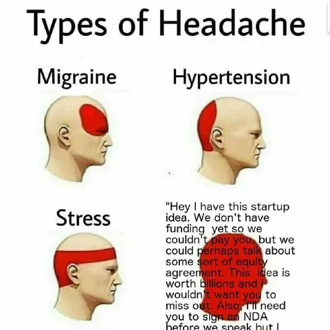 Types of Headache Startup Offer