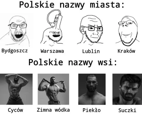 Polskie nazwy miast i wsi