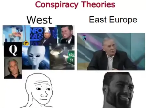 West vs East Europe Conspiracy Theories