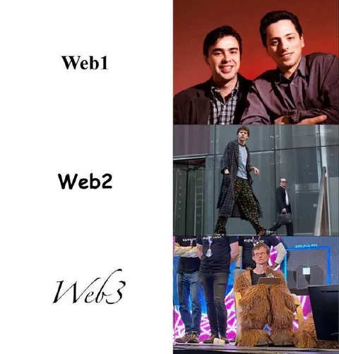 Web1 Web2 Web3 Evolution
