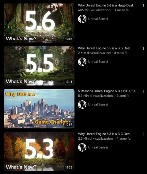 Every Unreal Engine Update Is Huge