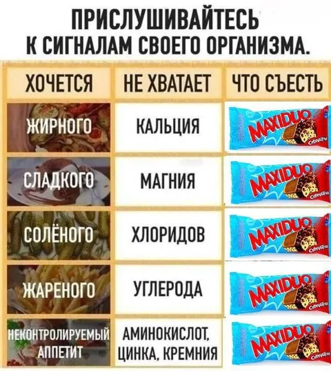 Прислушивайтесь к сигналам организма