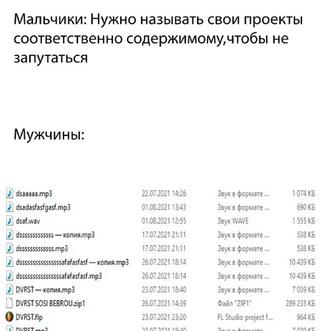 Мальчики и мужчи́ны называют файлы