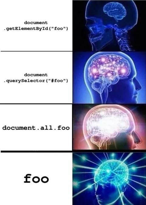 Galaxy Brain JavaScript Selectors