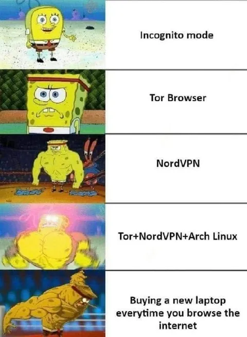 SpongeBob Internet Security Escalation