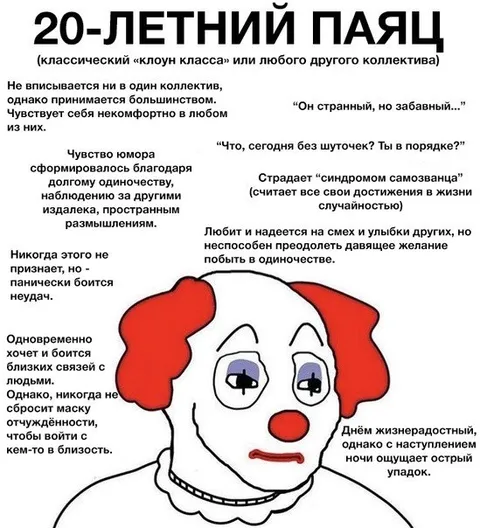 20-летний шутник и одиночество
