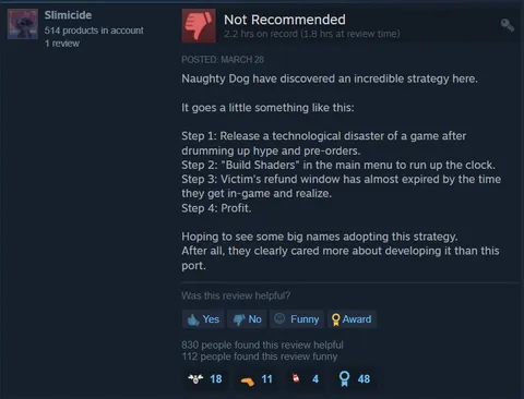 Naughty Dog Refund Strategy