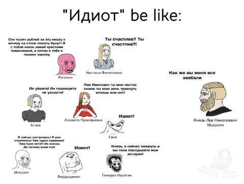 Идиот be like