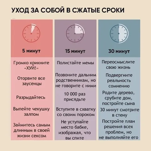 Уход за собой в сжатые сроки
