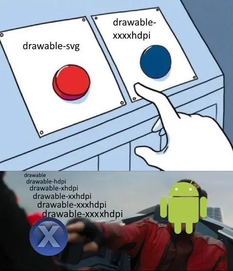 Android Drawable Density Confusion