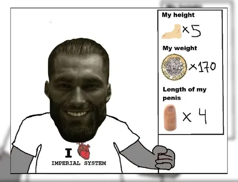 Imperial System Measurements