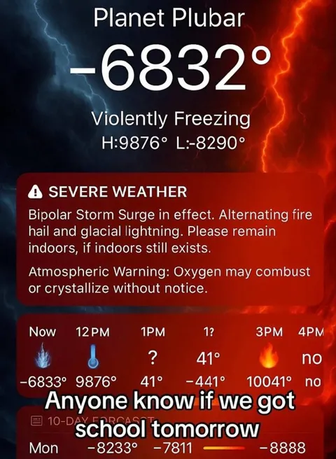 School Tomorrow Weather Forecast