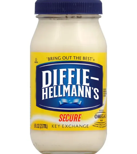 Diffie-Hellmann's Secure Key Exchange