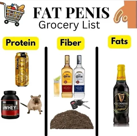Fat Penis Grocery List