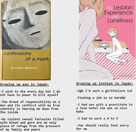 Growing Up Gay vs Lesbian in Japan