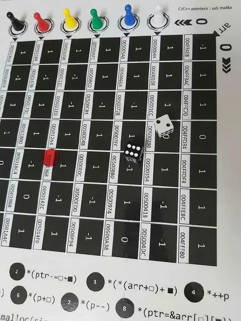 C/C++ Pointers Explained with Board Game