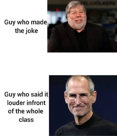 Guy Who Said It Louder