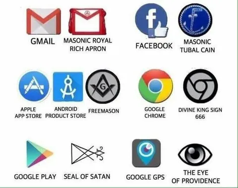 Masonic Symbols Everywhere