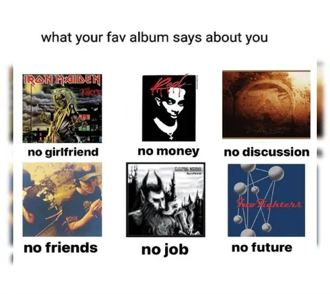 What Your Favorite Album Says About You