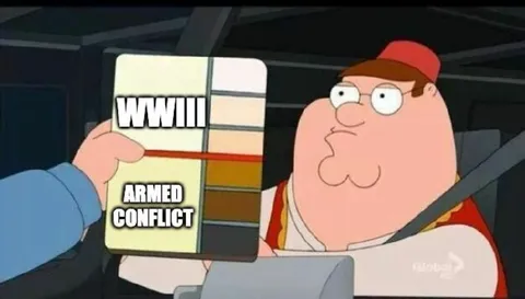 WWIII Armed Conflict