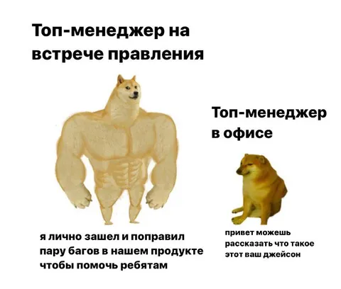 Топ-менеджер на встрече правления