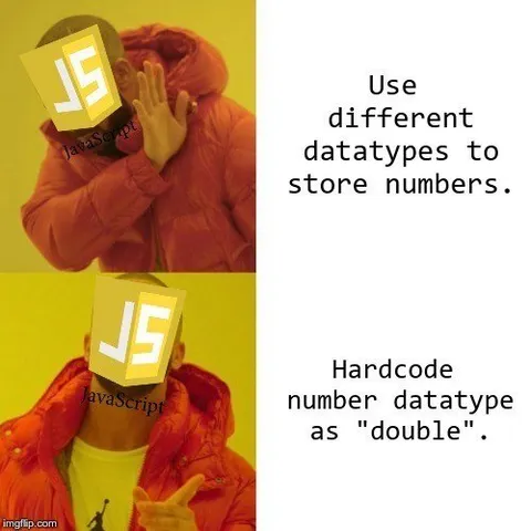 Drake Rejects Number Datatype