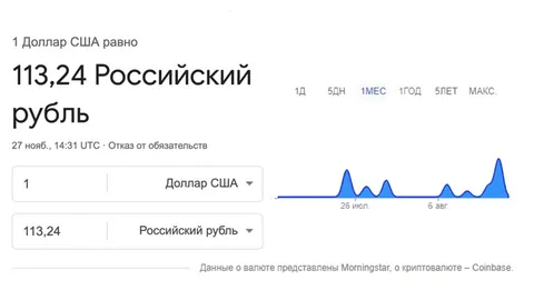 Курс рубля под дабстеп