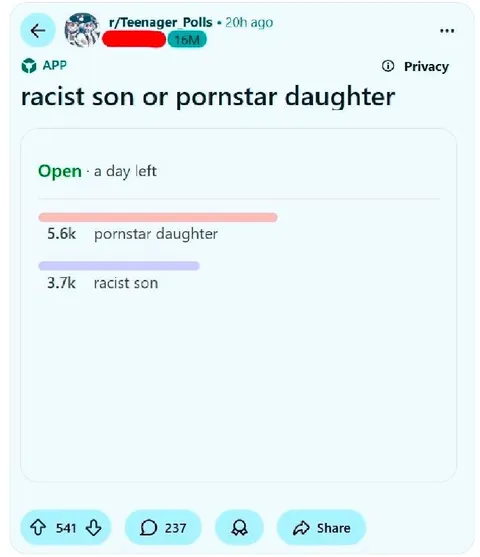 Racist Son or Pornstar Daughter Poll