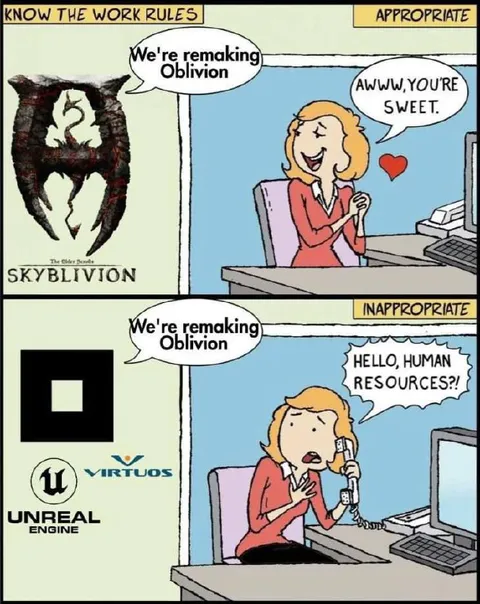 Remaking Oblivion Work Rules