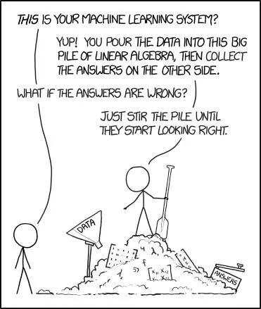 Machine Learning Linear Algebra Pile