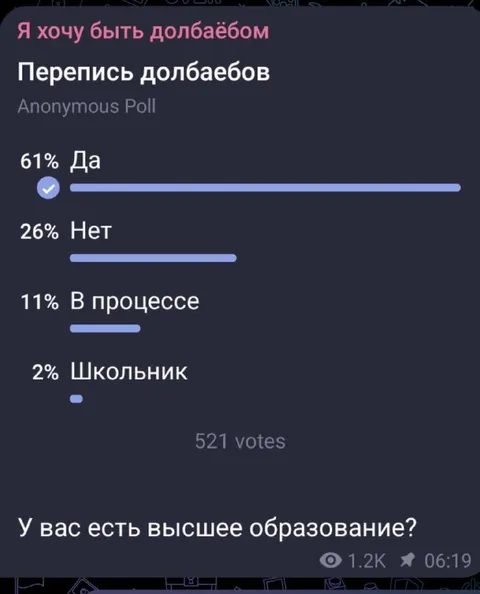Опрос о высшем образовании