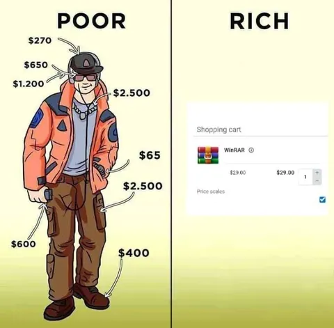 Poor Man, Rich WinRAR