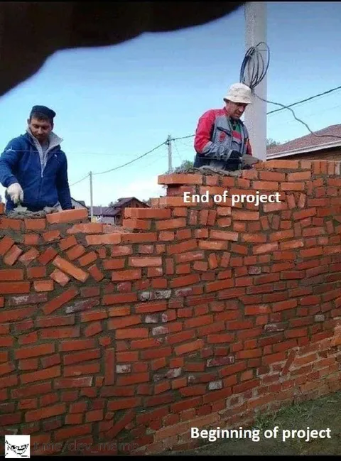 Beginning and End of Project