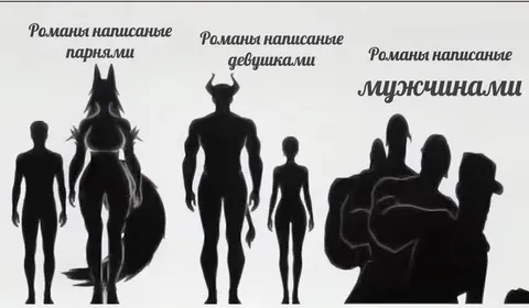 Романы, написанные мужчинами