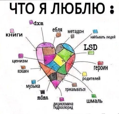 Что я люблю: разноцветное сердце