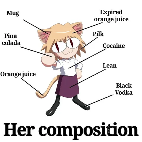 Her Composition Cat Girl