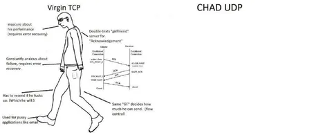 Virgin TCP vs Chad UDP
