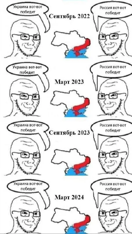 Украина вот-вот победит