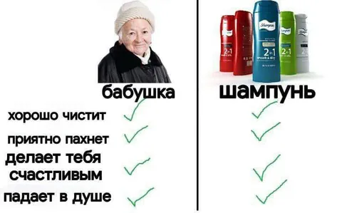 Бабушка против шампуня