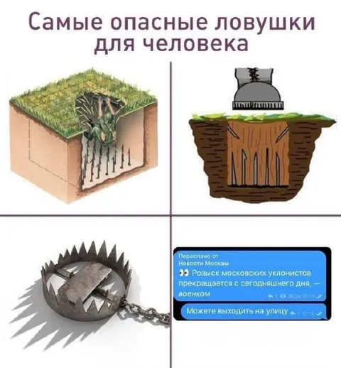 Самые опасные ловушки для человека