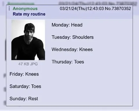The Ultimate Body-Part Routine