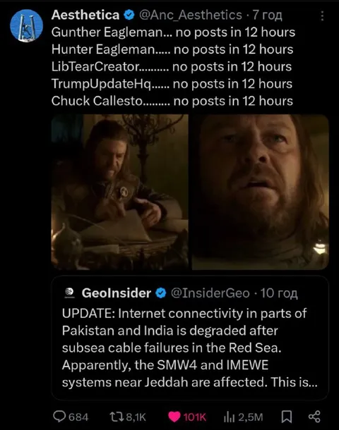 No Posts in 12 Hours