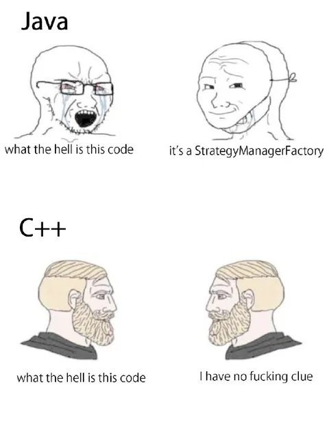 Java and C++ Code Reactions