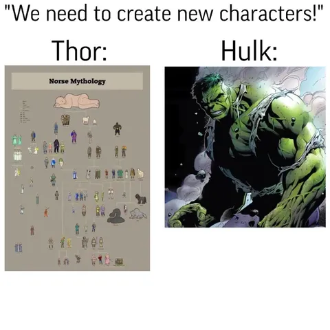 Thor Creates New Characters