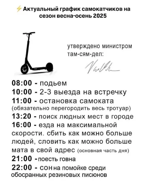 Актуальный график самокатчиков