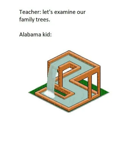 Alabama Family Tree