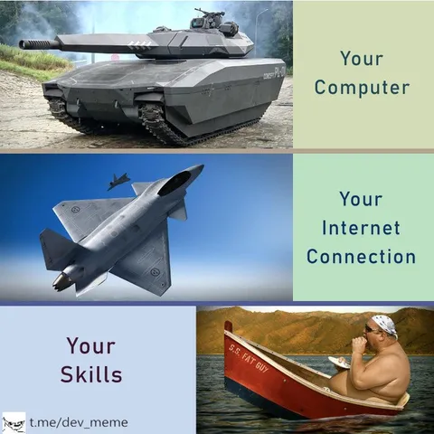 Your Computer vs Your Skills
