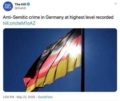Germany Anti-Semitic Crime Record